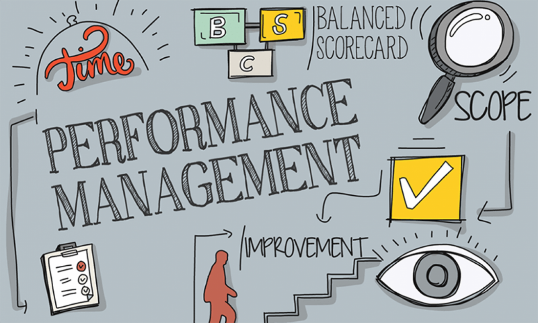 What Is Pms In Hr